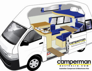 Camperman Paradise 5