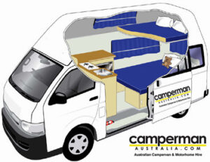 Camperman Paradise 5