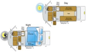 Autosleepers 3 Berth hitop